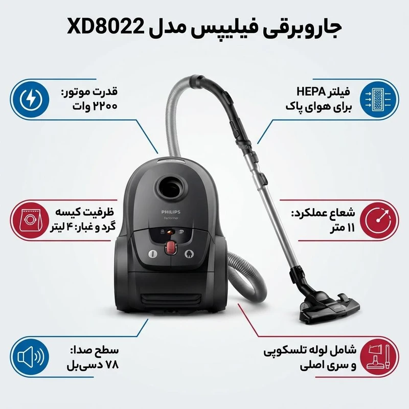 جاروبرقی 2200 وات فیلیپس مدل XD8022