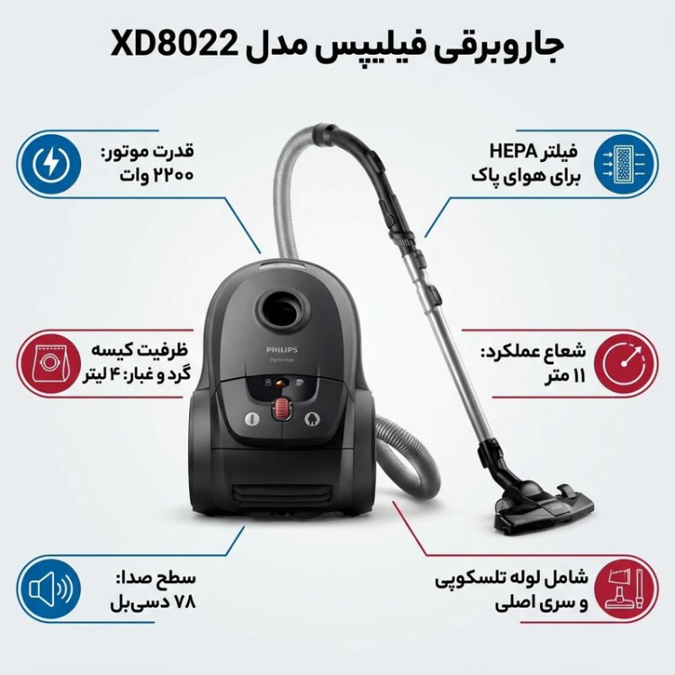 جاروبرقی 2200 وات فیلیپس مدل XD8022